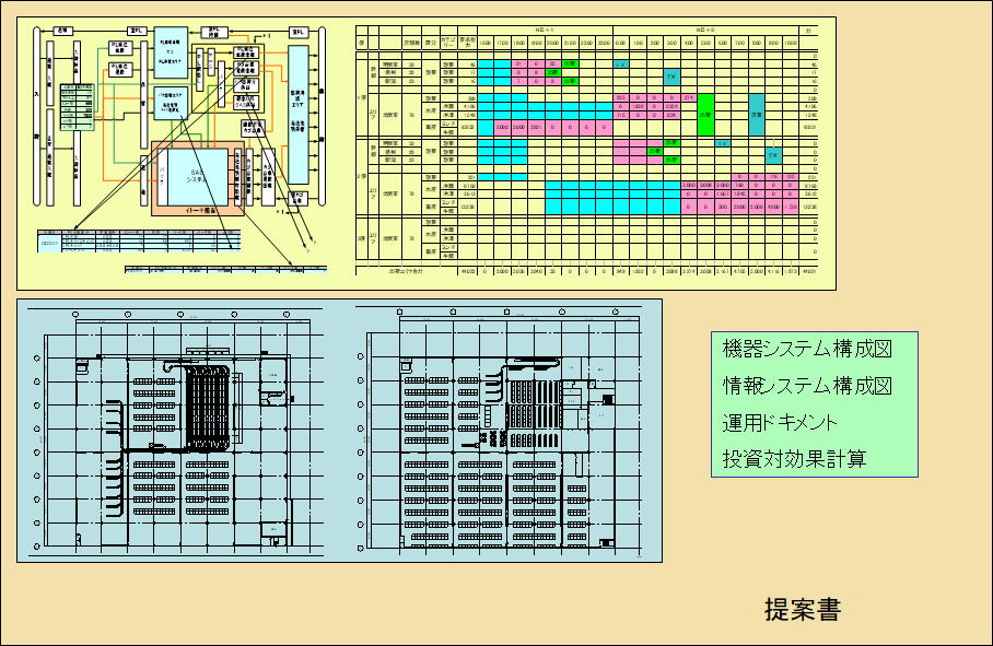 Example of Layout Drawing Generated via EIQ Matrix and Material Flow Mapping (Tera Calculation 1)