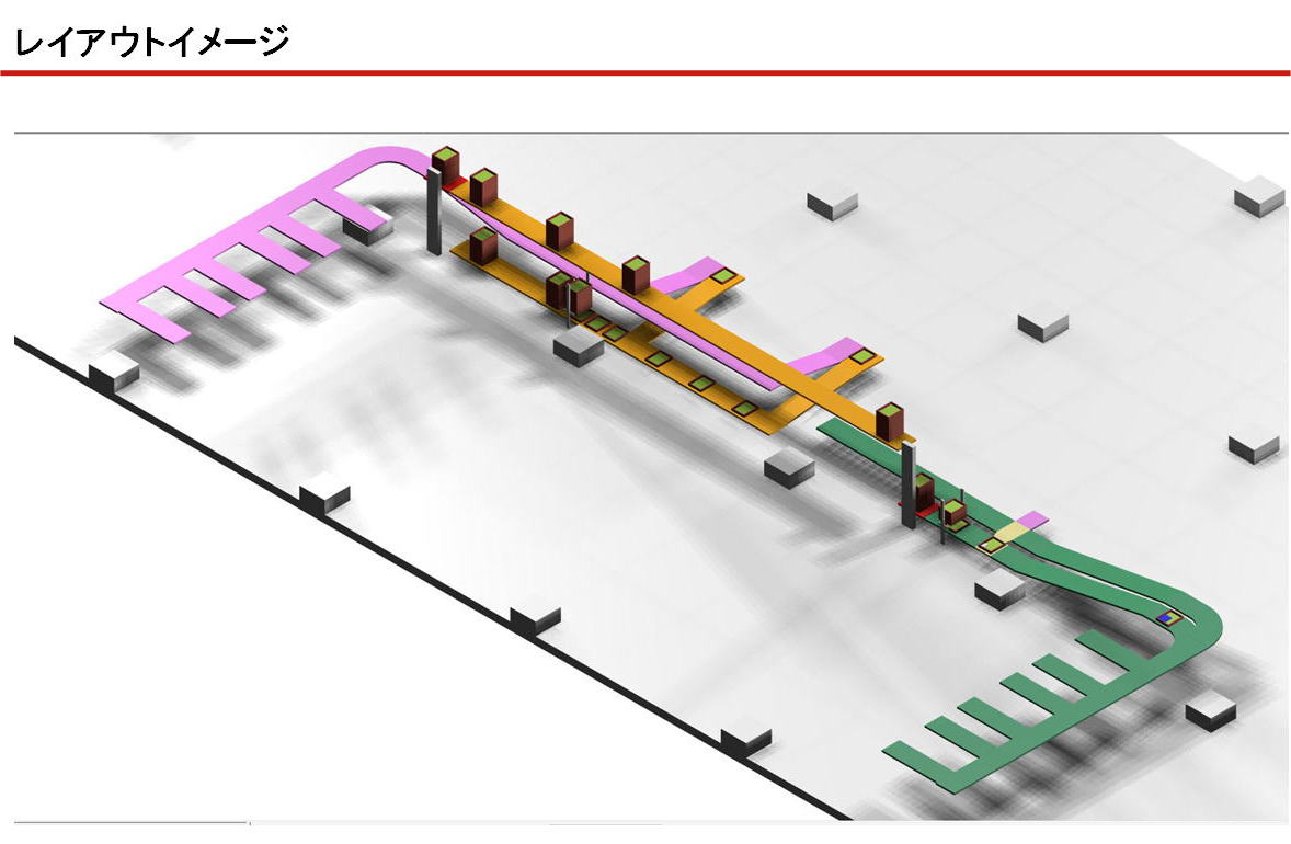 スカラーからベクトルへ