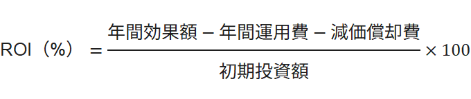 ROIの計算式