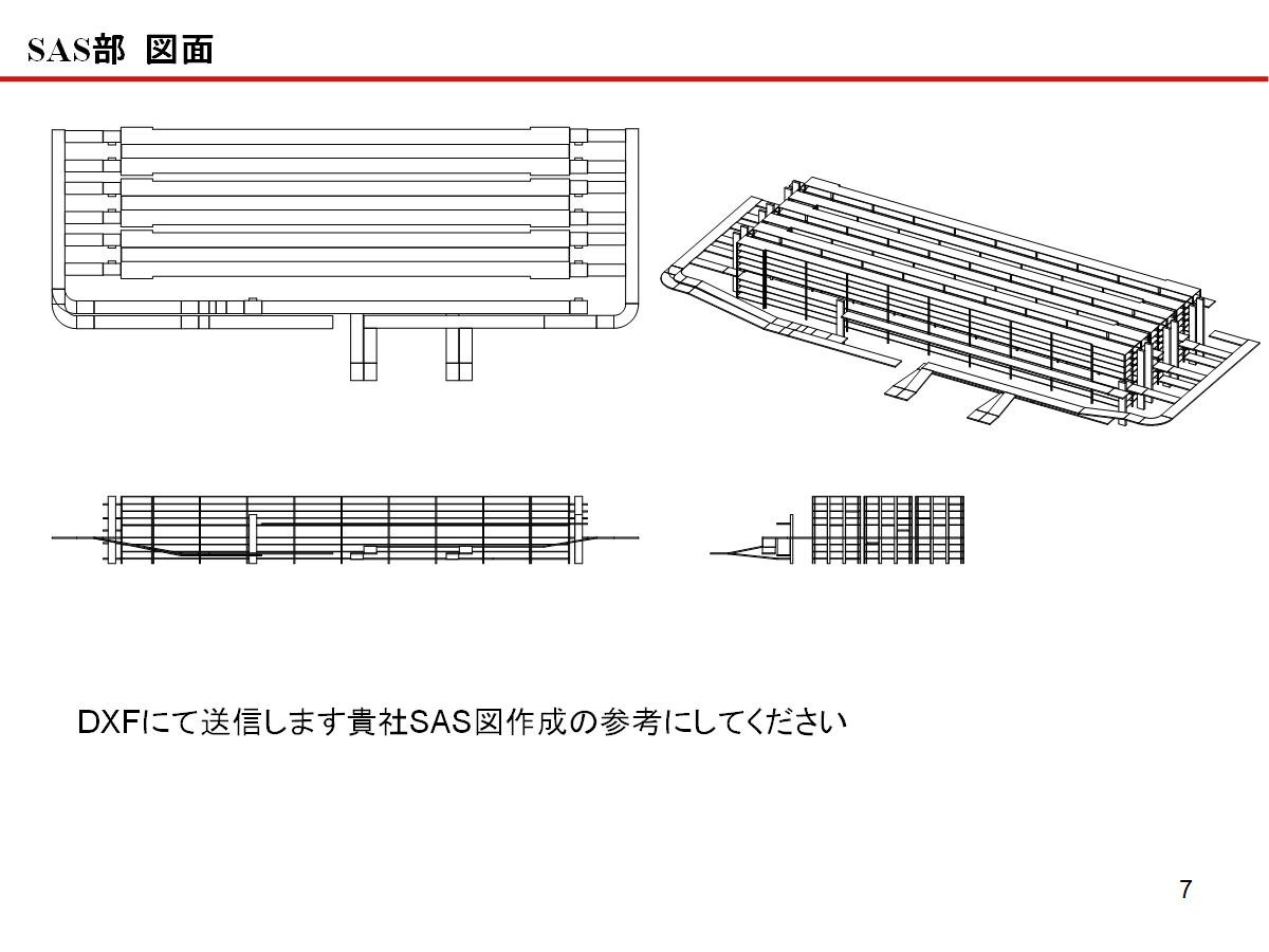 ABC分析グラフ