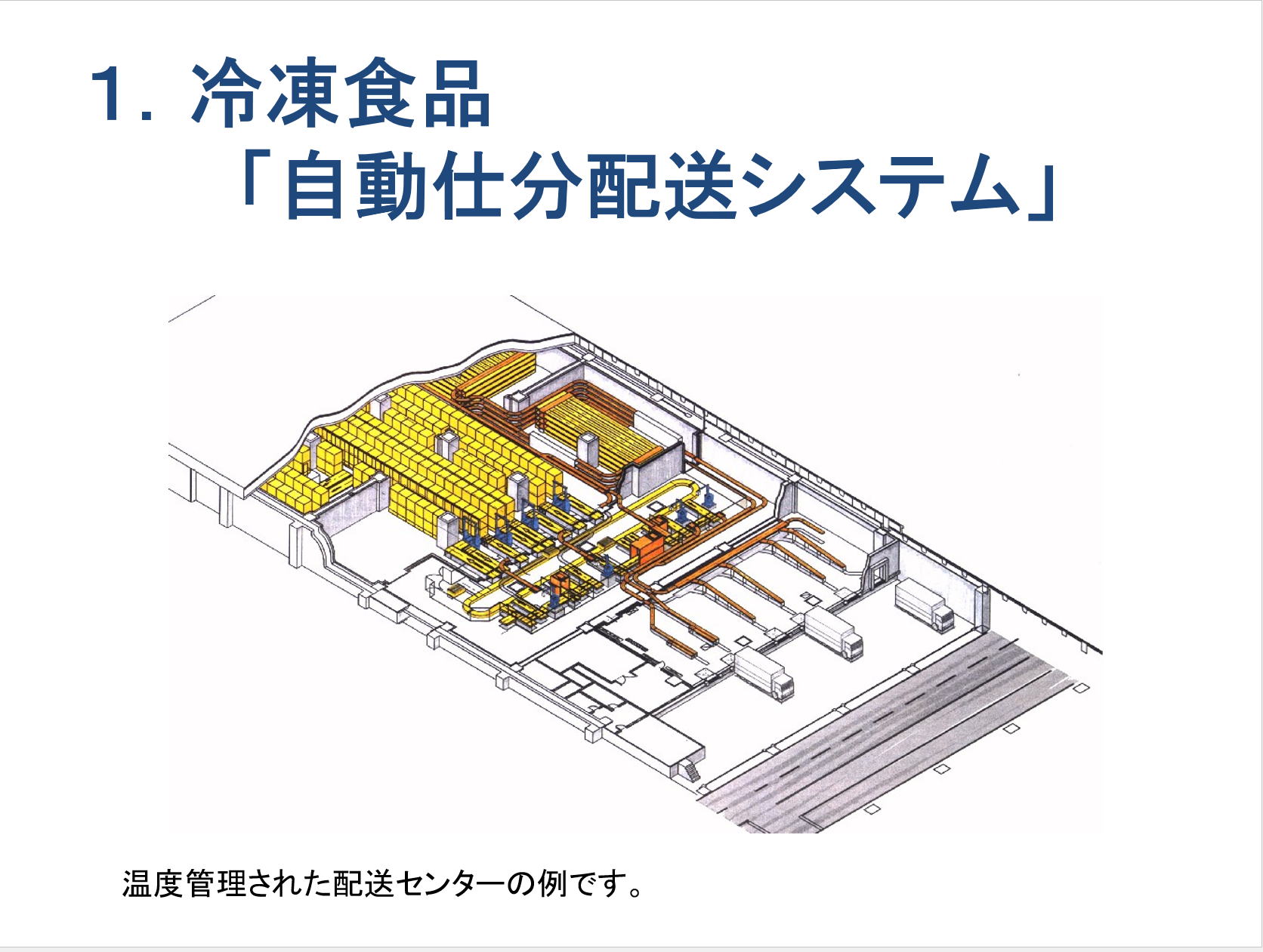 自動仕分配送システム 資料1