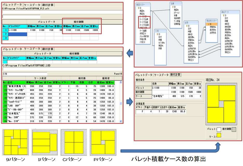 パレット積付モジュール計算