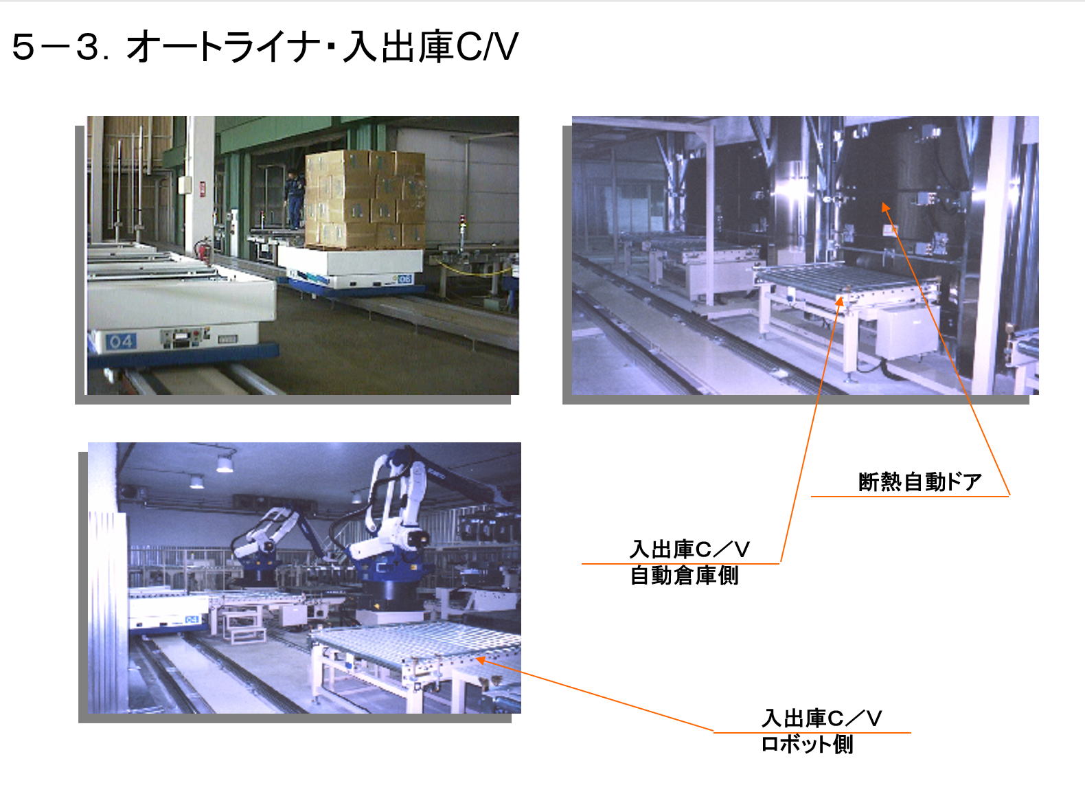 自動仕分配送システム 資料15