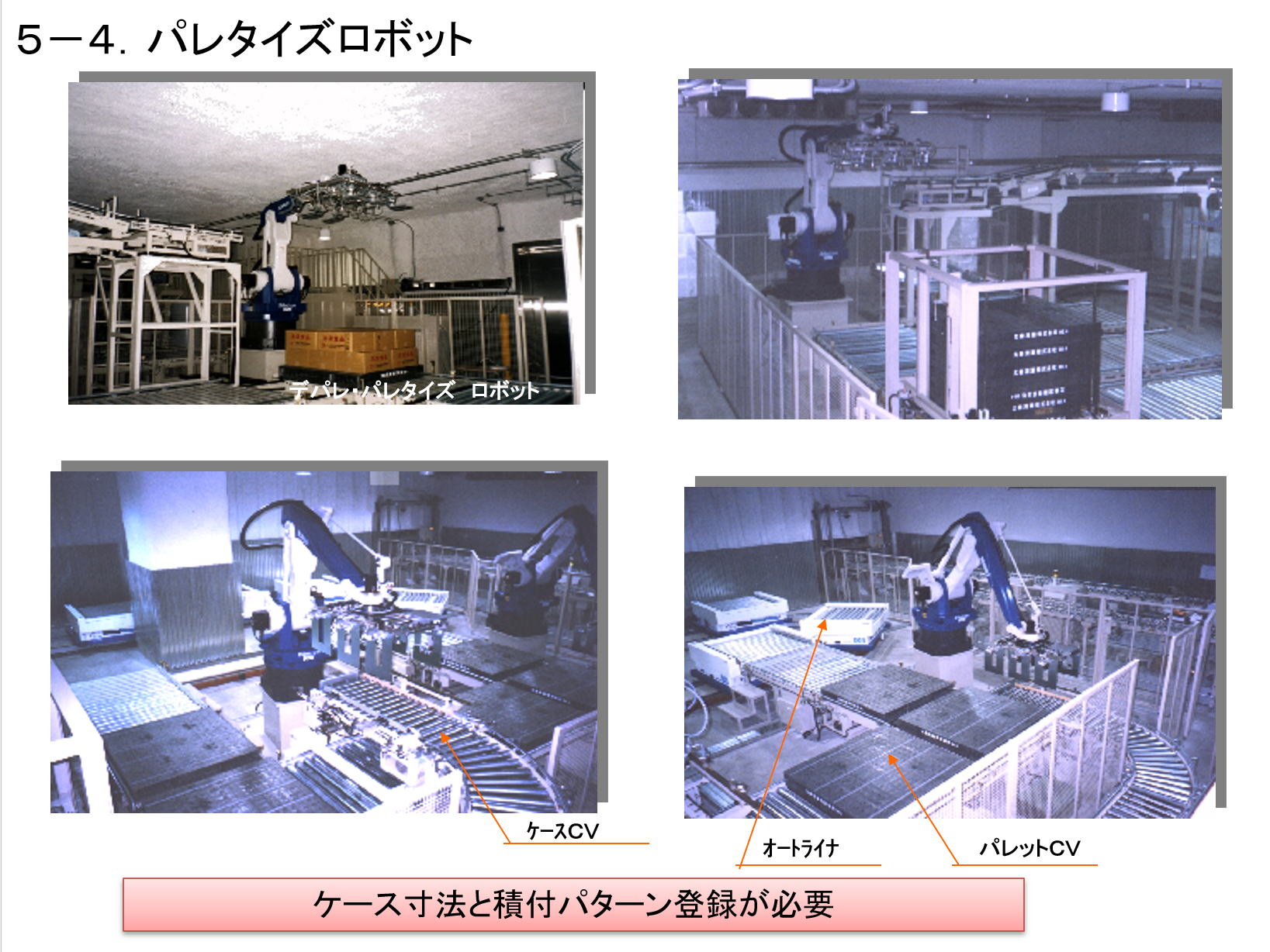 自動仕分配送システム 資料16
