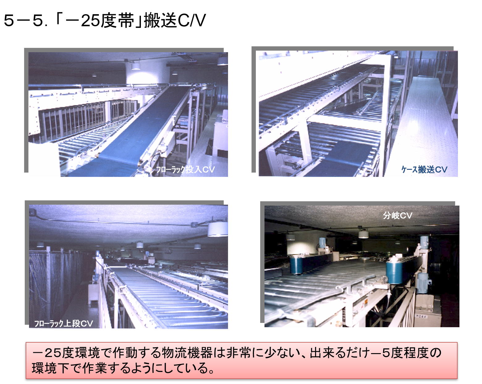 自動仕分配送システム 資料17