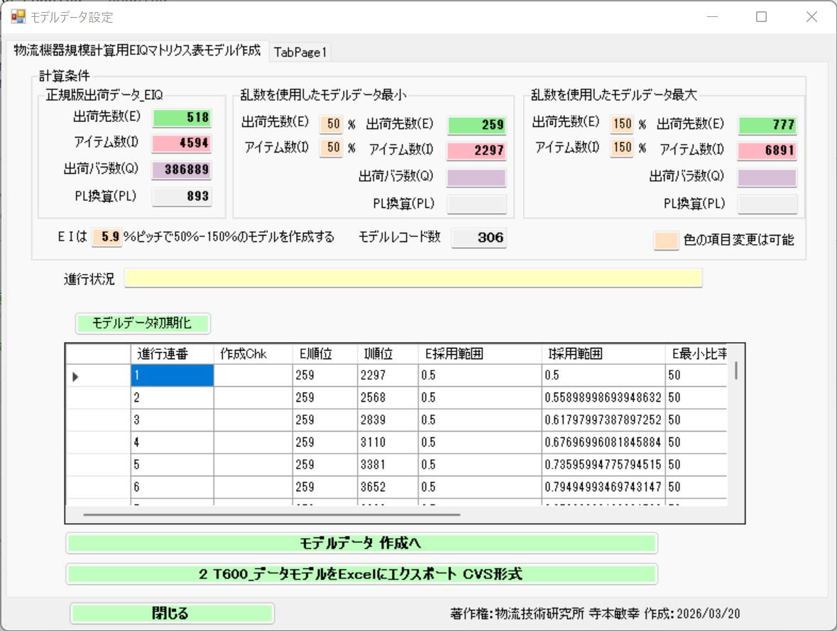 物流量の調査 概要