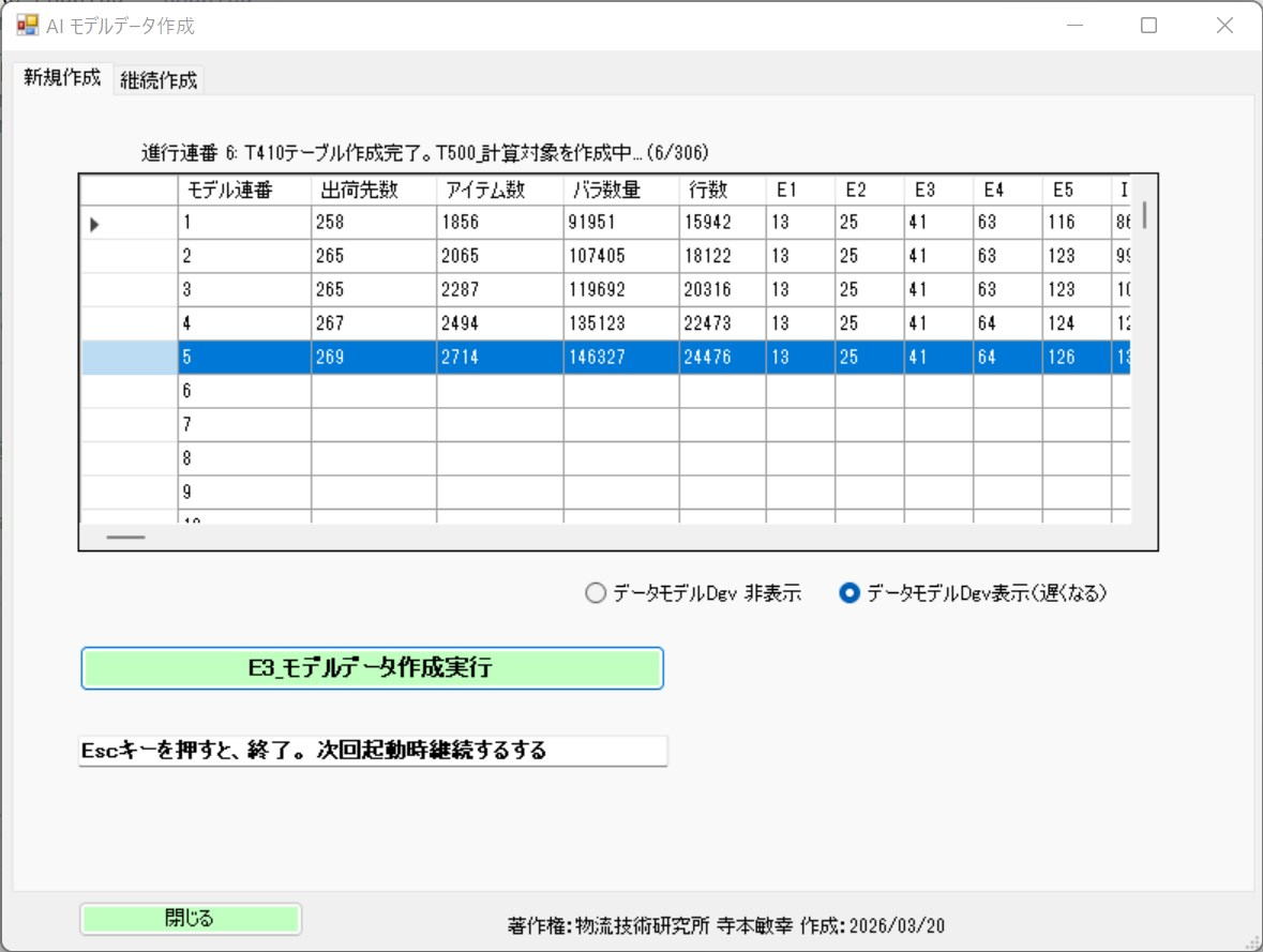 入荷特性の概要 調査シート