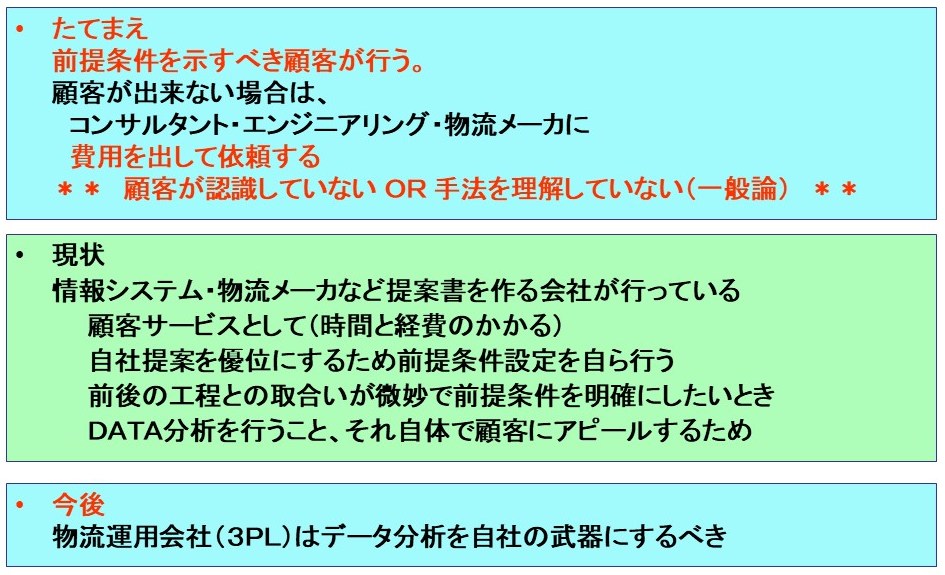 DATA分析的執行主體