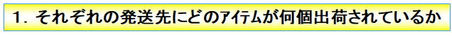 EIQ分析的目的2