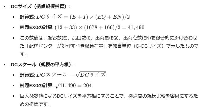 配送センター拠点規模（DCサイズ）の計算構造イメージ