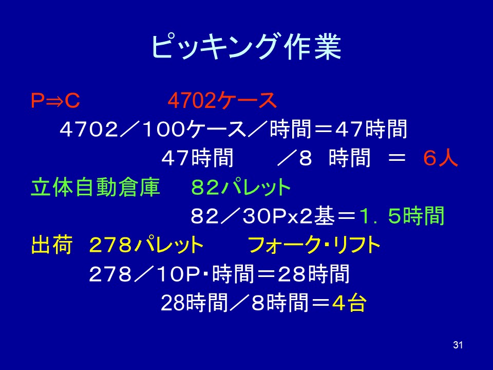 Planning Summary 1