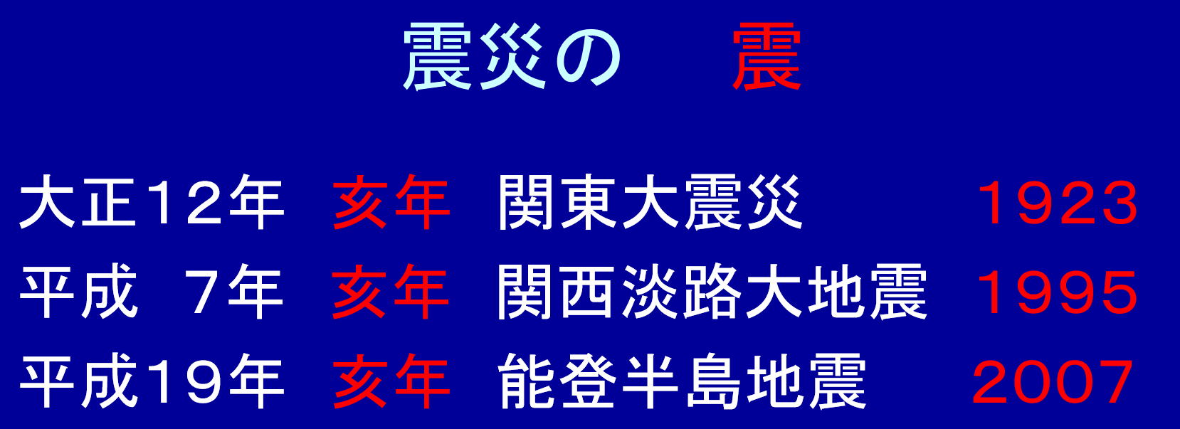 Shin in Earthquake