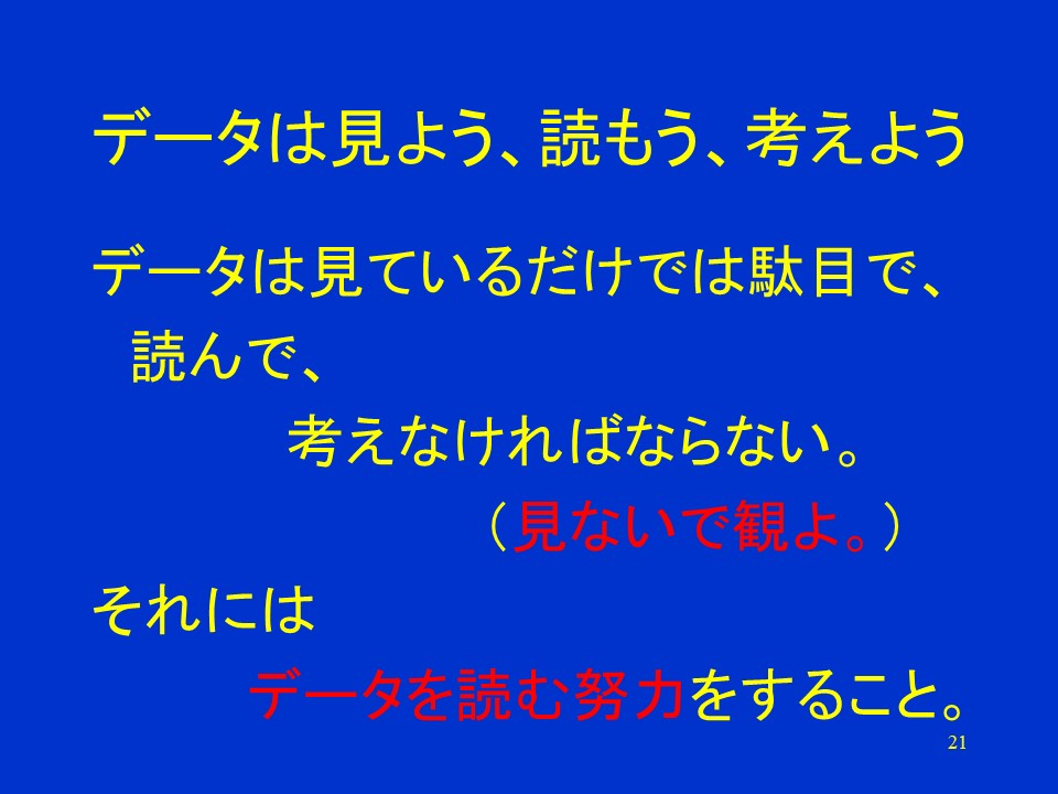 データは見よう、読もう、考えよう