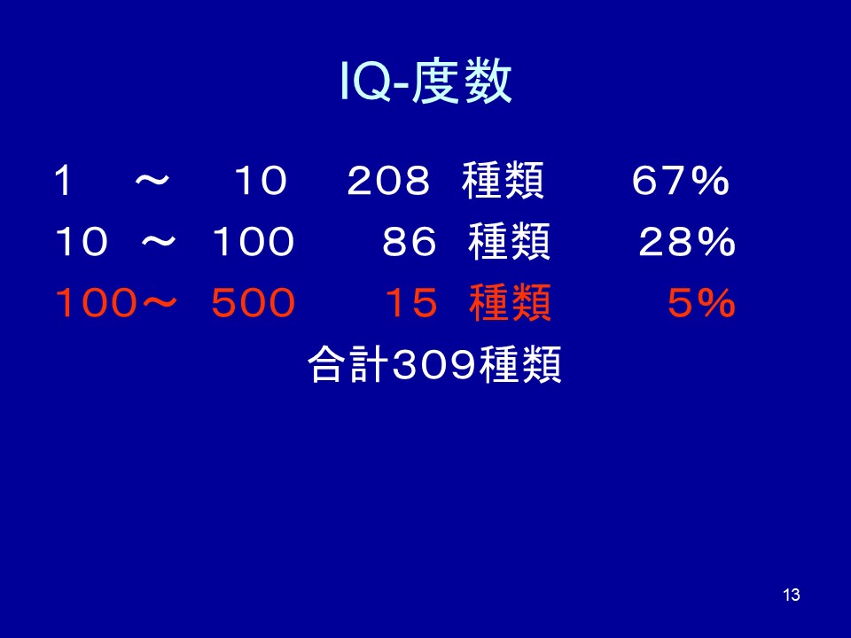 センター全体図1