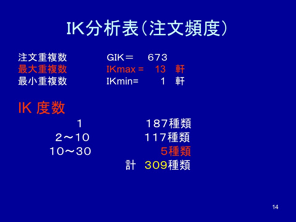 センター全体図2