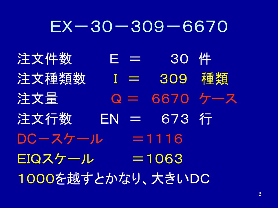 機器の選定基準