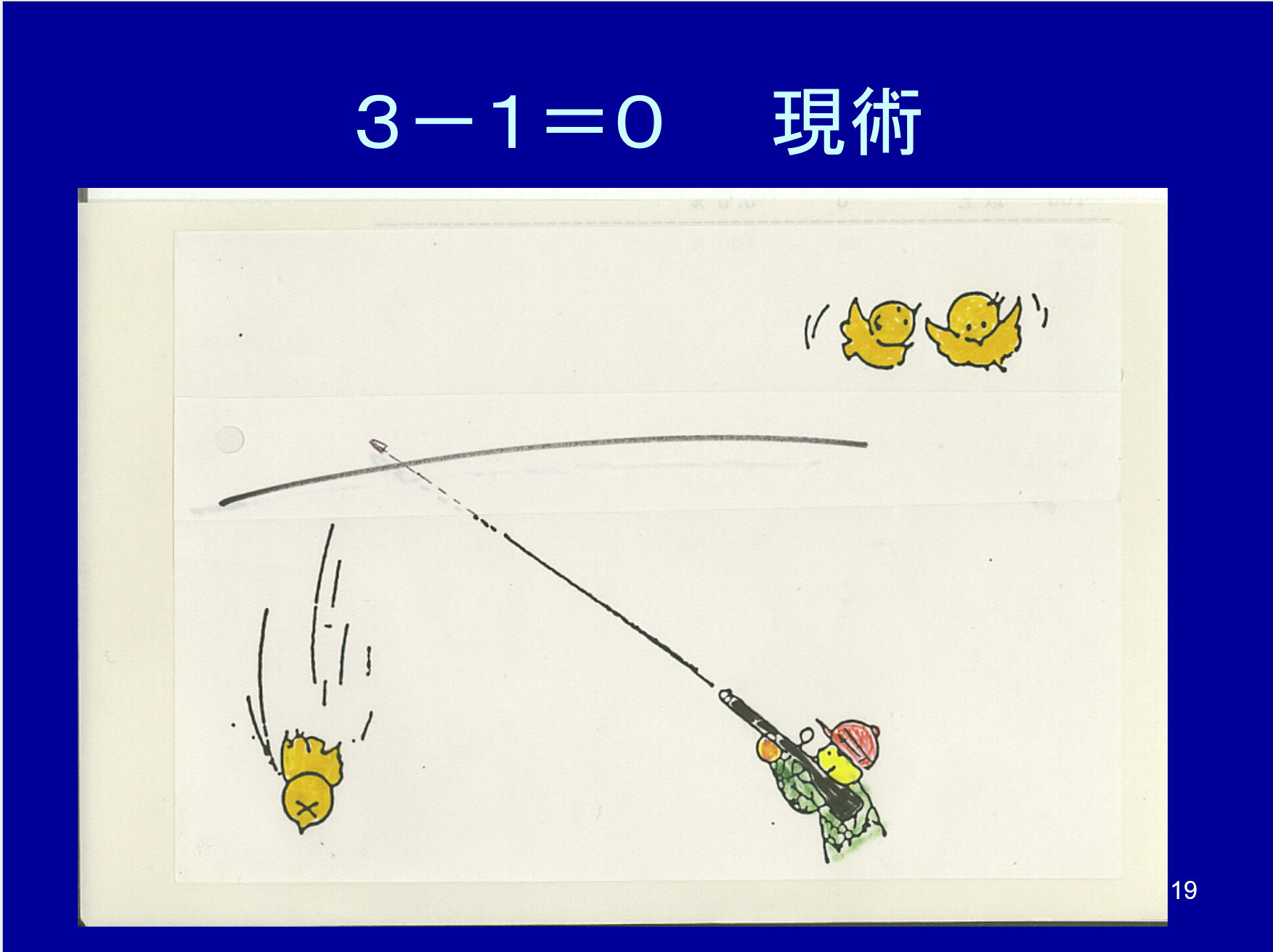 ＩＥとＥＩＱ法5