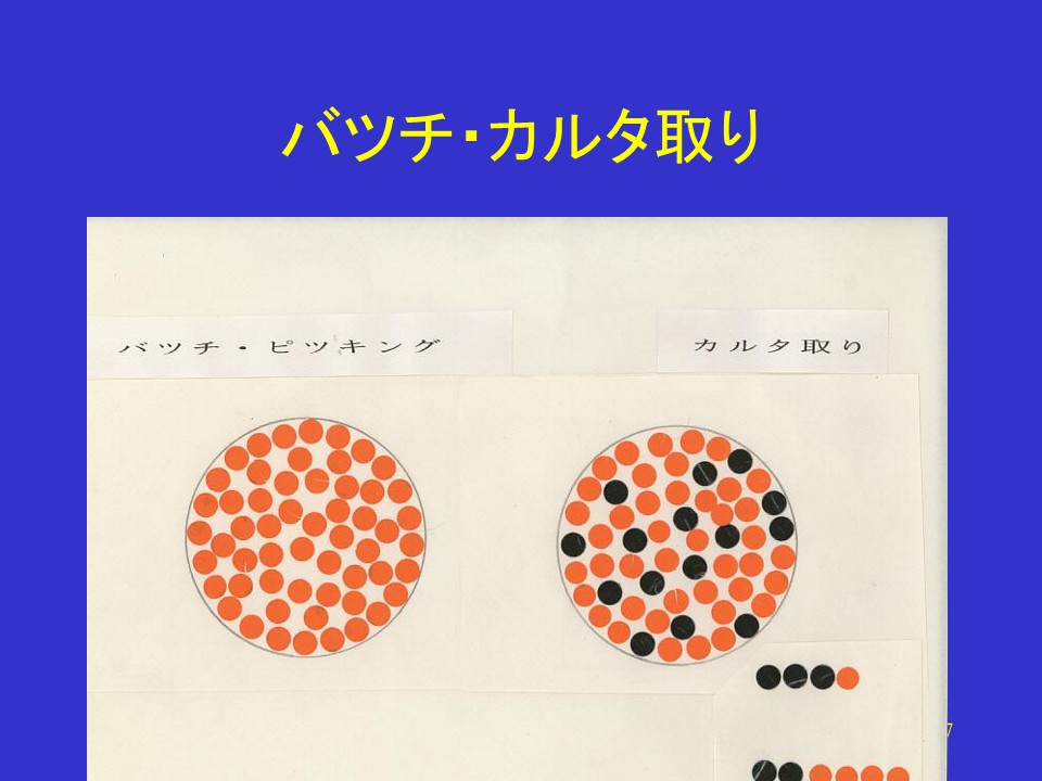 批量・紙牌分揀