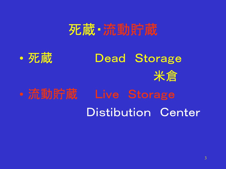 死藏與流動貯藏