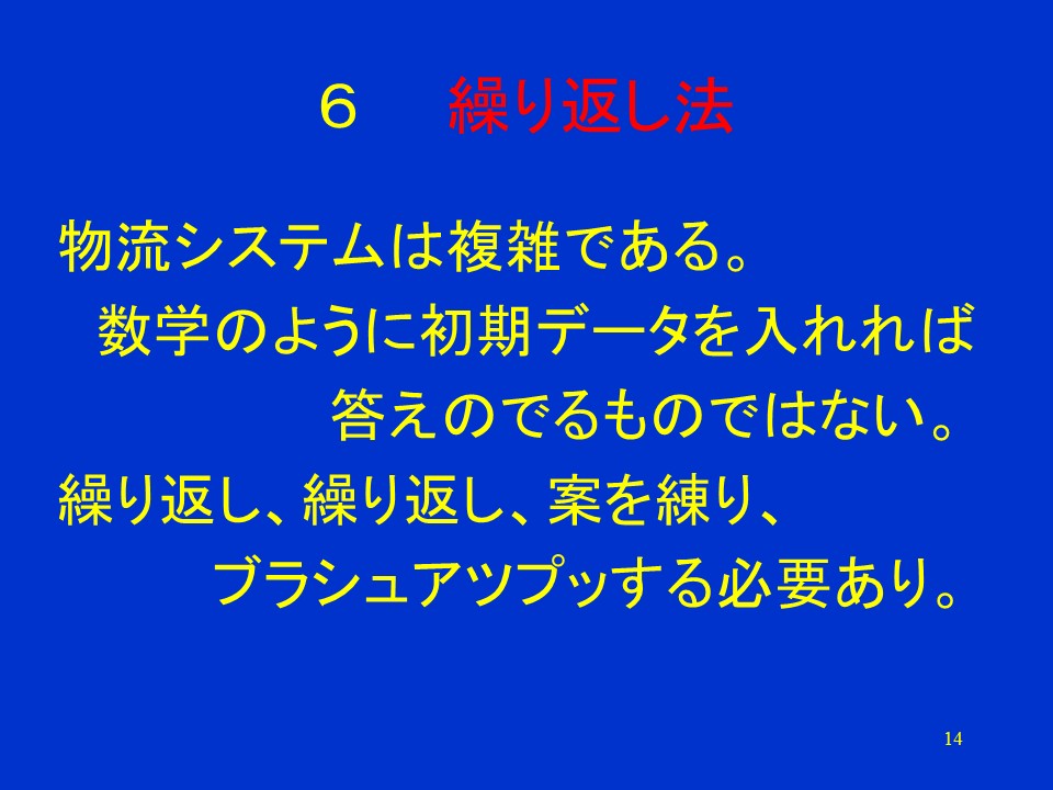 漸進迭代法