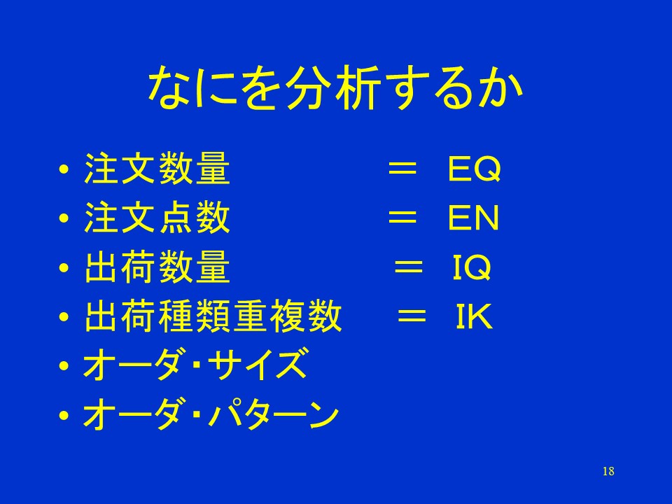 分析什麼指標