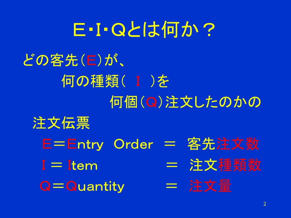 何謂E・I・Q