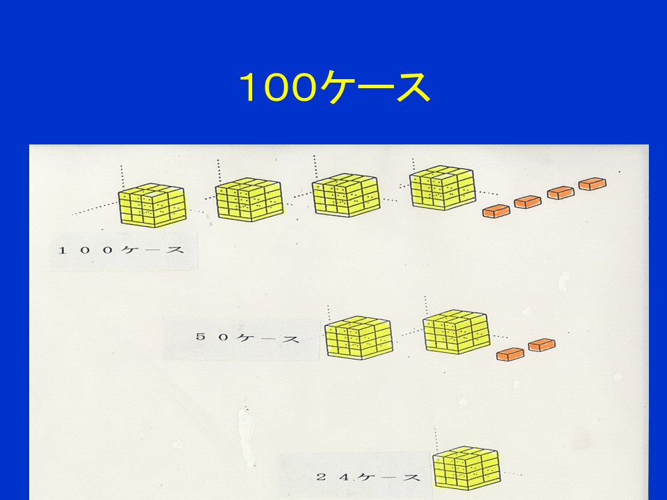 100箱 2