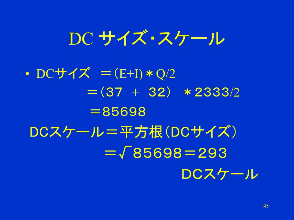 DC規模量規