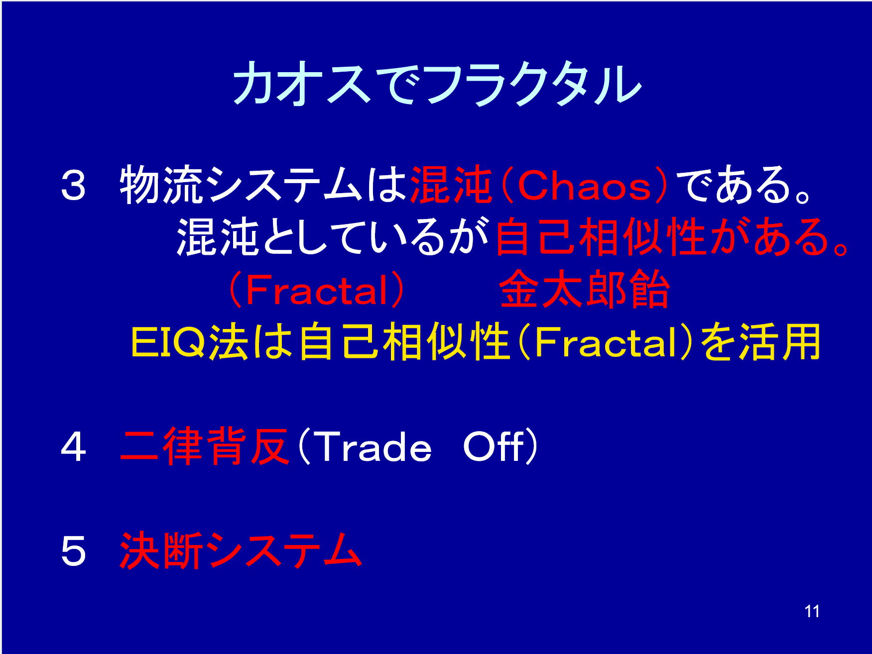 混沌中帶有分形