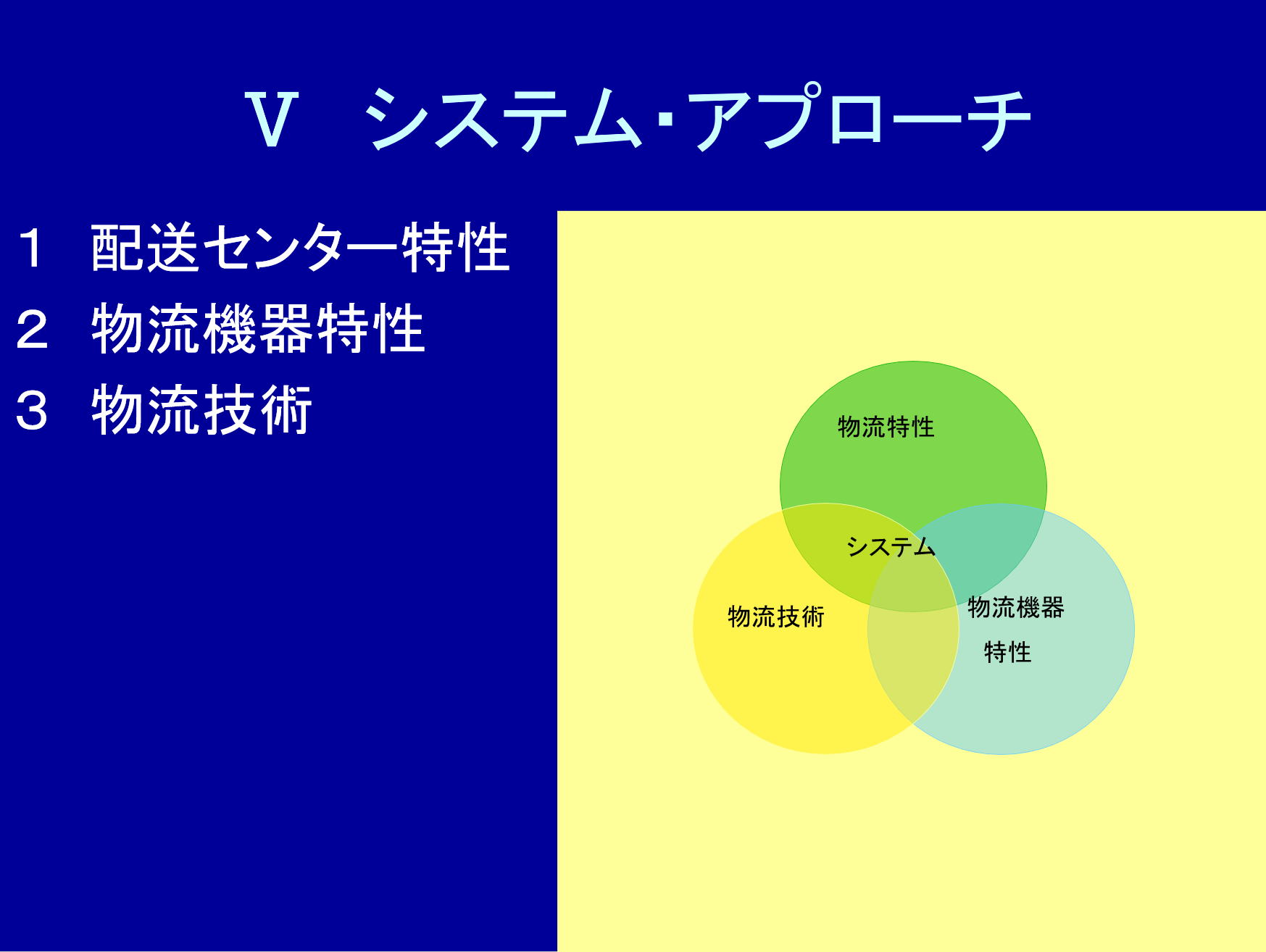 系統分析法