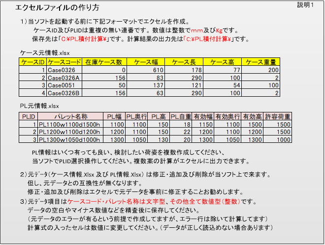 積付パターン図1