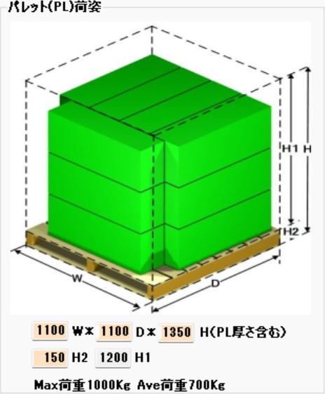 PL荷姿