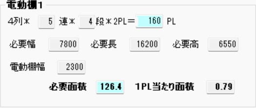 必要面積とＰＬ当たり面積の図