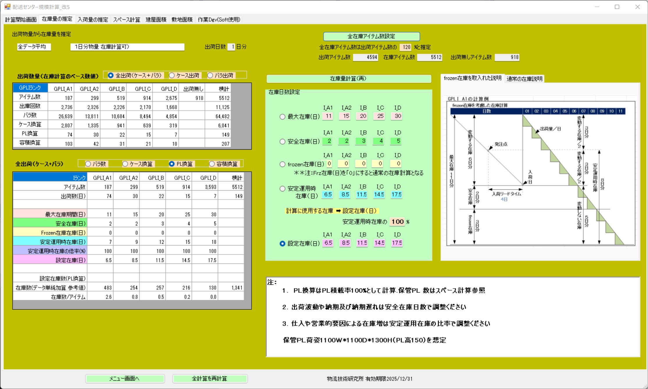 在庫量の推定画面