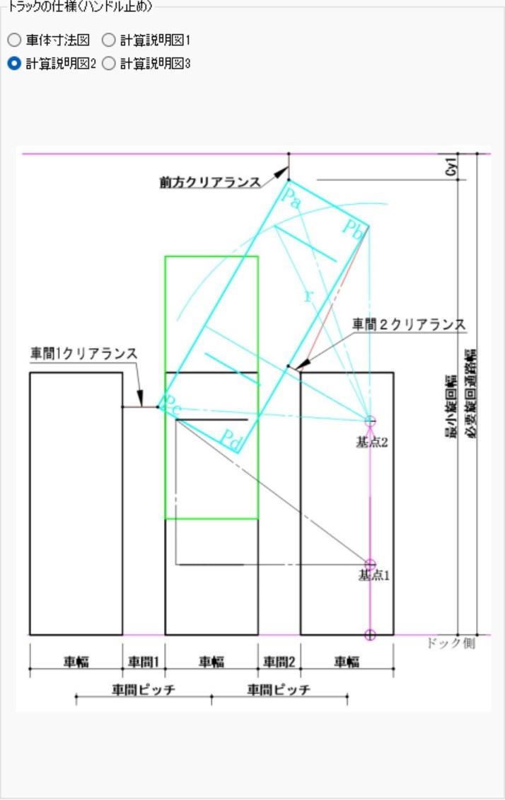 車両ピッチとクリアランス