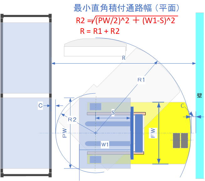 積付計算式図1