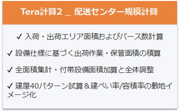 システム構成3