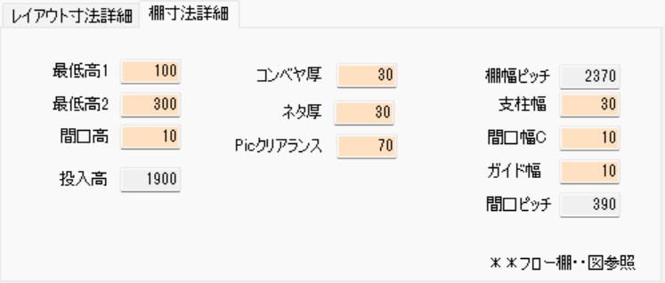 最上段の運用