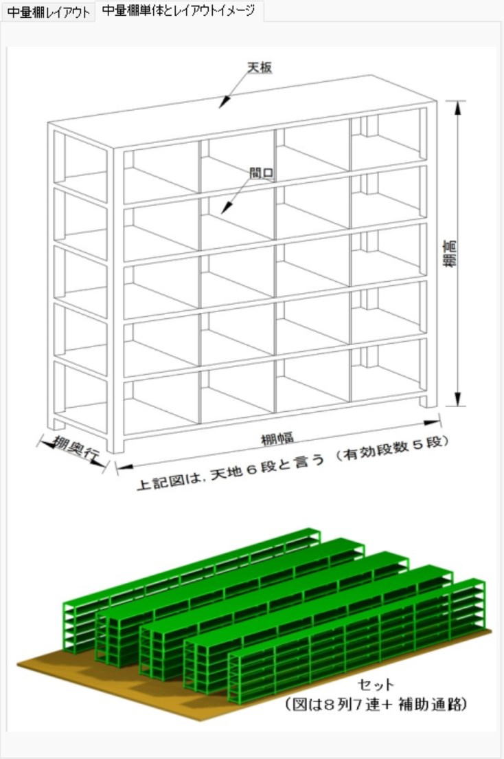 棚間口