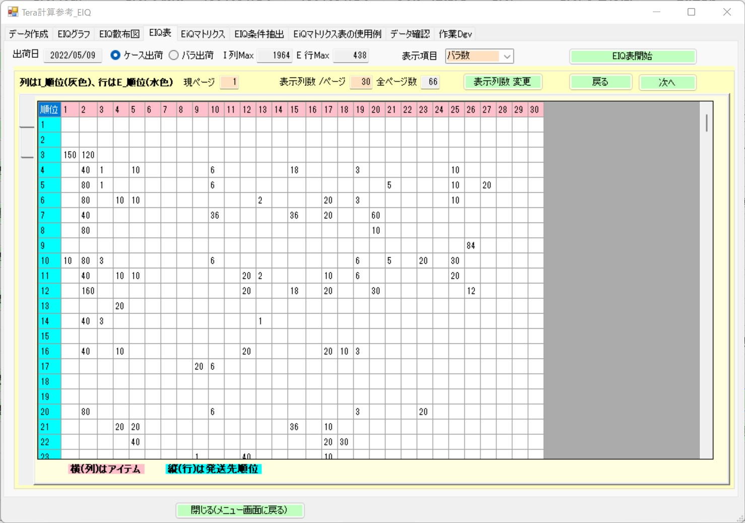 EIQ表作成画面