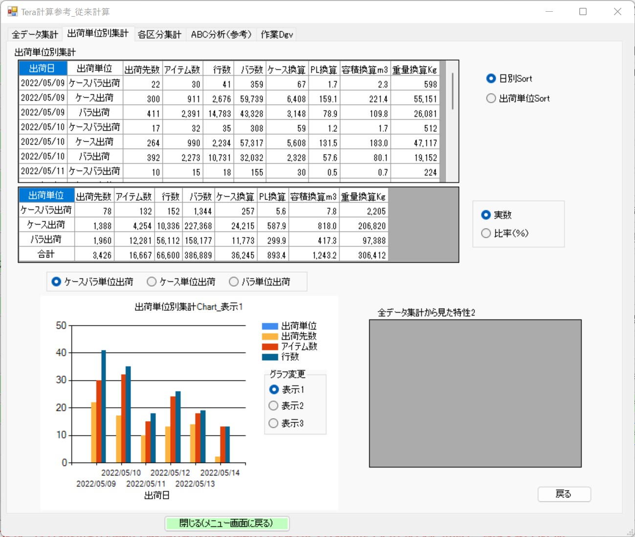 出荷単位別集計画面