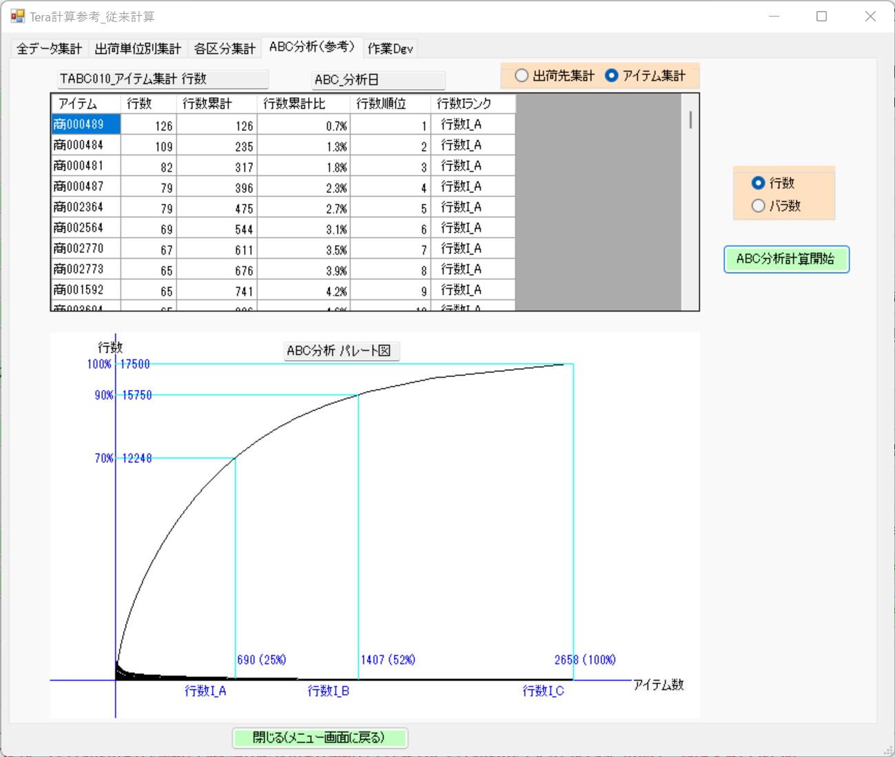 ABC分析（参考）画面