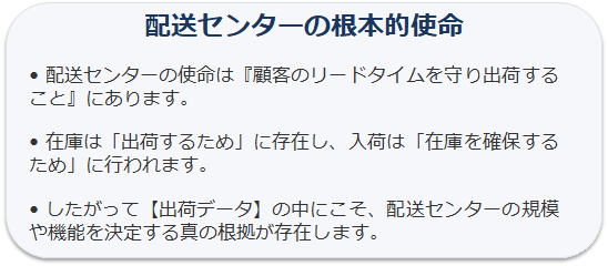 Tera計算モデル1