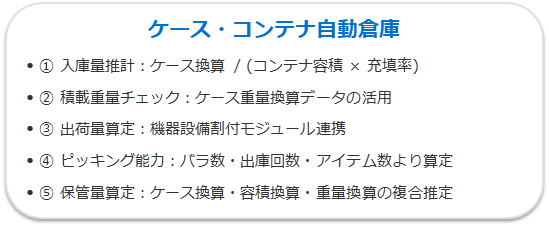 自動倉庫選定1