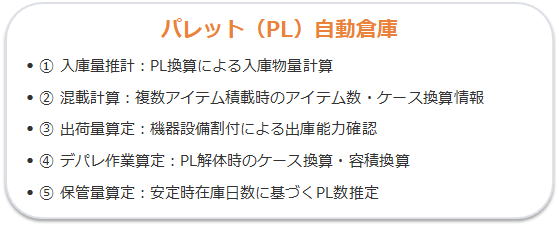 自動倉庫選定2