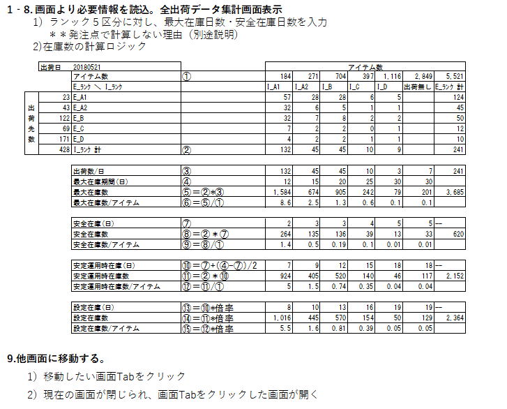 在庫量推定フロー2
