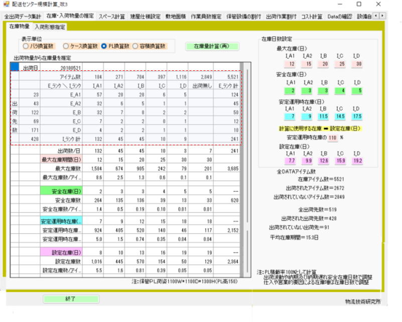 在庫データ推定1