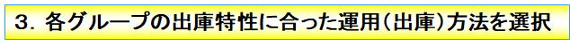 EIQ分析の目的4