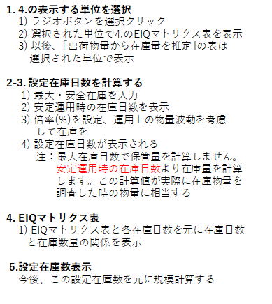 在庫データ推定2
