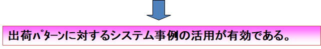 補足2